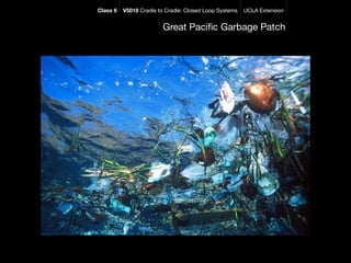 Class 6   V5018 Cradle to Cradle: Closed Loop Systems   UCLA Extension


                         Great Paciﬁc Garbage Patch
 