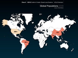 Class 6   V5018 Cradle to Cradle: Closed Loop Systems   UCLA Extension


                                      Global Populations 2009
                                                               source: World Bank




300m
                                                                  1.3b

                                                          1.1b




           191m
 