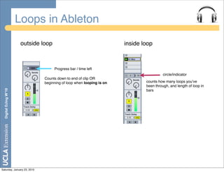 Loops in Ableton
                        outside loop                                    inside loop



                                       Progress bar / time left
                                                                                          circle/indicator
                                 Counts down to end of clip OR
                                 beginning of loop when looping is on           counts how many loops youʼve
                                                                                been through, and length of loop in
  Digital DJing W’10




                                                                                bars




Saturday, January 23, 2010
 