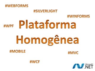 #WEBFORMS#SILVERLIGHT#WINFORMS#WPFPlataformaHomogênea#MOBILE#MVC#WCF