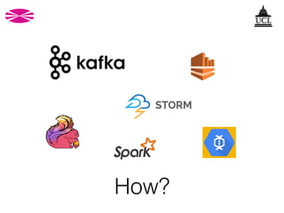 Building Big Data Streaming Architectures | PDF
