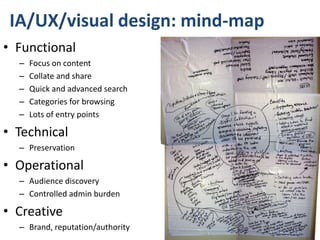 IA/UX/visual design: mind-map
• Functional
  –   Focus on content
  –   Collate and share
  –   Quick and advanced search
  –   Categories for browsing
  –   Lots of entry points

• Technical
  – Preservation

• Operational
  – Audience discovery
  – Controlled admin burden

• Creative
  – Brand, reputation/authority
 