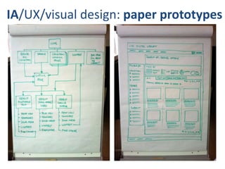 IA/UX/visual design: paper prototypes
 