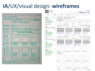 IA/UX/visual design: wireframes
 