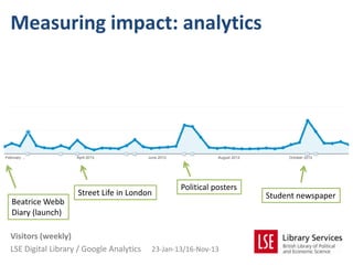 Measuring impact: analytics




                                                 Political posters
                   Street Life in London                             Student newspaper
Beatrice Webb
Diary (launch)

Visitors (weekly)
LSE Digital Library / Google Analytics   23-Jan-13/16-Nov-13
 