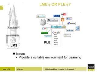 LME’s OR PLE’s? Issue: Provide a suitable environment for Learning LMS administration Activities PLE 