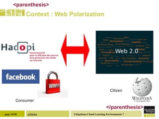 Context : Web Polarization  Consumer Citizen <parenthesis> </parenthesis> 