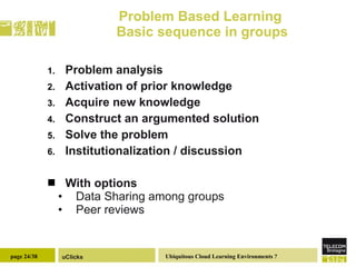 Problem Based Learning  Basic sequence in groups Problem analysis Activation of prior knowledge Acquire new knowledge Construct an argumented solution Solve the problem Institutionalization / discussion With options Data Sharing among groups  Peer reviews 