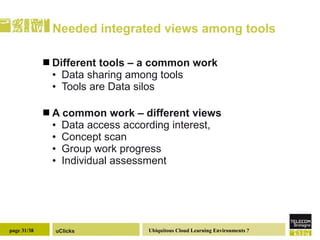 Needed integrated views among tools  Different tools – a common work Data sharing among tools Tools are Data silos A common work – different views Data access according interest,  Concept scan Group work progress  Individual assessment 