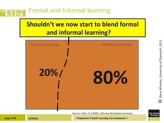 Formal and Informal learning Formal Learning Informal Learning 20% 80% Source: Cofer, D. (2000).  Informal Workplace Learning . Shouldn’t we now start to blend formal and informal learning?  Steve Wheeler, University of Plymouth, 2011 