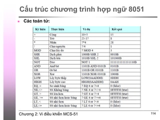 Chương 2: Vi điều khiển MCS-51 114
 Các toán tử:
Cấu trúc chương trình hợp ngữ 8051
 