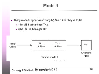 Chương 2: Vi điều khiển MCS-51
Peripherals - MCS 51 124
Mode 1
 Giống mode 0, ngoại trừ sử dụng bộ đếm 16 bit, thay vì 13 bit
 8 bit MSB là thanh ghi THx
 8 bit LSB là thanh ghi TLx
Timer1 mode 1
 
