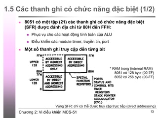Chương 2: Vi điều khiển MCS-51
 8051 có một tập (21) các thanh ghi có chức năng đặc biệt
(SFR) được đánh địa chỉ từ 80H đến FFH:
 Phục vụ cho các hoạt động tính toán của ALU
 Điều khiển các module timer, truyền tin, port
 Một số thanh ghi truy cập đến từng bit
13
1.5 Các thanh ghi có chức năng đặc biệt (1/2)
* RAM trong (internal RAM)
8051 có 128 byte (00-7F)
8052 có 256 byte (00-FF)
Vùng SFR: chỉ có thể được truy cập trực tiếp (direct addressing)
 