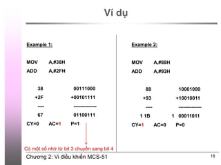 Chương 2: Vi điều khiển MCS-51 16
Example 1:
MOV A,#38H
ADD A,#2FH
38 00111000
+2F +00101111
---- --------------
67 01100111
CY=0 AC=1 P=1
Example 2:
MOV A,#88H
ADD A,#93H
88 10001000
+93 +10010011
---- --------------
1 1B 1 00011011
CY=1 AC=0 P=0
Có một số nhớ từ bit 3 chuyển sang bit 4
Ví dụ
 