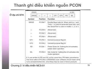 Chương 2: Vi điều khiển MCS-51
Thanh ghi điều khiển nguồn PCON
19
Ở địa chỉ 87H
 