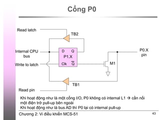 Chương 2: Vi điều khiển MCS-51
Cổng P0
43
D Q
Clk Q
Read latch
Read pin
Write to latch
Internal CPU
bus
M1
P0.X
pin
P1.X
TB1
TB2
Khi hoạt động như là một cổng I/O, P0 không có internal L1  cần nối
một điện trở pull-up bên ngoài
Khi hoạt động như là bus AD thì P0 lại có internal pull-up
 