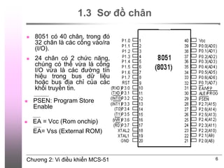 Chương 2: Vi điều khiển MCS-51
1.3 Sơ đồ chân
6
 PSEN: Program Store
Enable
 EA = Vcc (Rom onchip)
EA= Vss (External ROM)
 24 chân có 2 chức năng,
chúng có thể vừa là cổng
I/O vừa là các đường tín
hiệu trong bus dữ liệu
hoặc bus địa chỉ của các
khối truyền tin.
 8051 có 40 chân, trong đó
32 chân là các cổng vào/ra
(I/O).
 