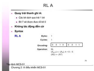 Chương 2: Vi điều khiển MCS-51
71
RL A
 Quay trái thanh ghi A:
 Các bit dịch qua trái 1 bit
 Bit 7 sẽ được đưa về bit 0
 Không tác động đến cờ
 Syntax
RL A
Tập lệnh MCS-51
 