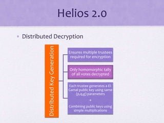 Helios 2.0 | PPTX