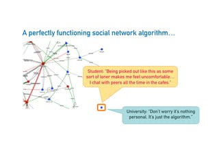 A perfectly functioning social network algorithm…
Student: “Being picked out like this as some
sort of loner makes me feel uncomfortable…
I chat with peers all the time in the cafes.”
University: “Don’t worry it’s nothing
personal. It’s just the algorithm.”
 
