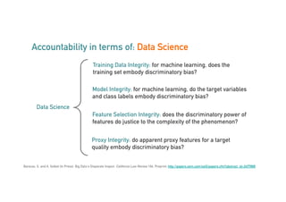 Algorithmic Accountability & Learning Analytics (UCL) | PDF