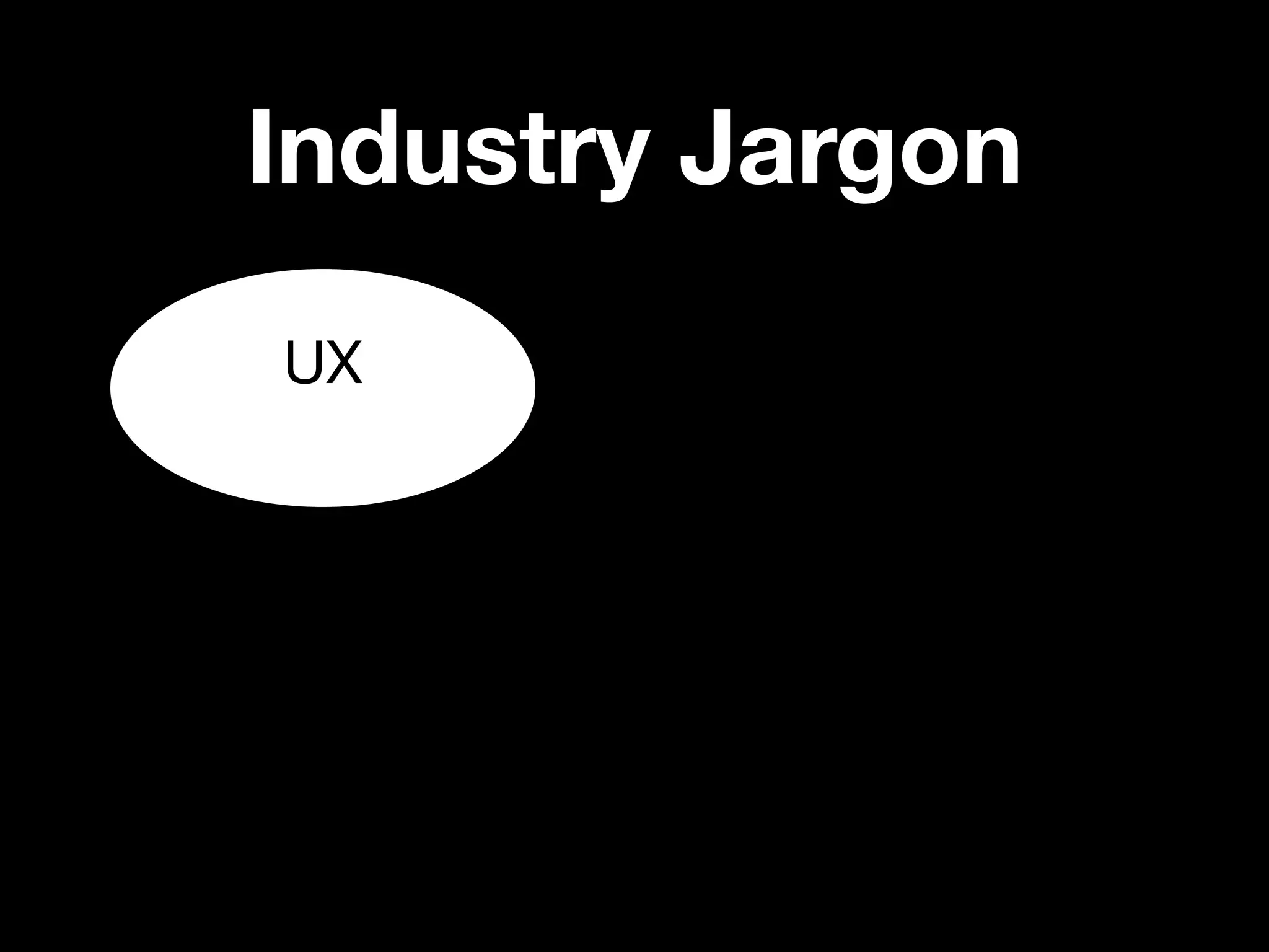 Industry Jargon
UX
 