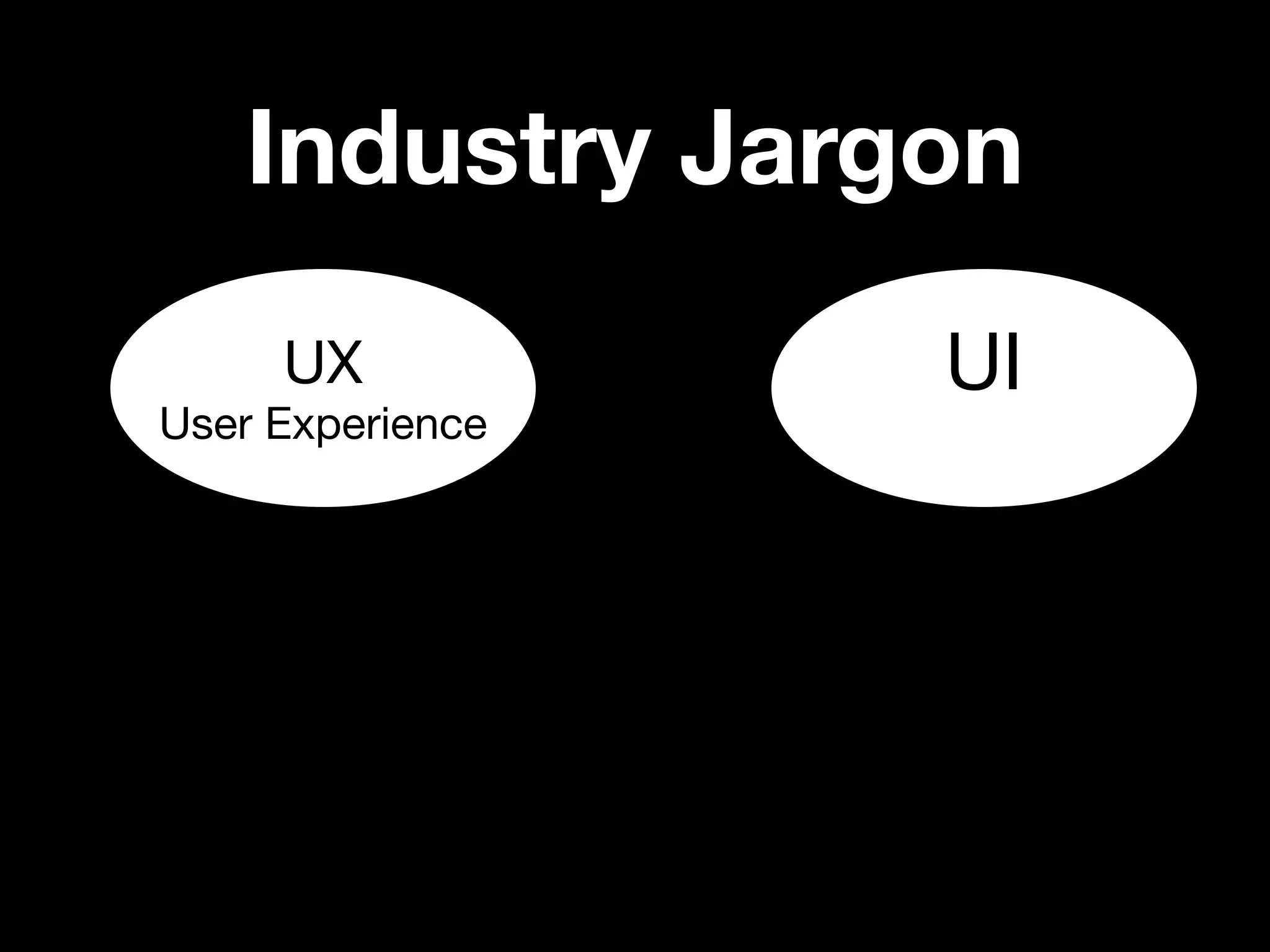 Industry Jargon
     UX           UI
User Experience
 