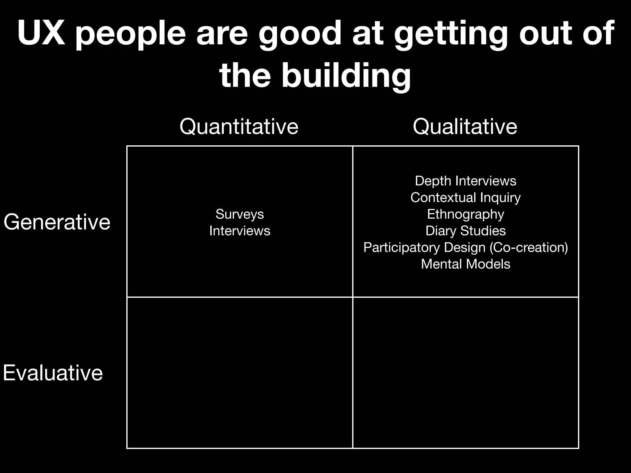 UX people are good at getting out of
            the building
                   Quantitative                          Qualitative

                                                          Depth Interviews
                                                         Contextual Inquiry
                         Surveys                            Ethnography
Generative              Interviews                          Diary Studies
                                                 Participatory Design (Co-creation)
                                                           Mental Models



                      Web Analytics
                   Multi-variant Testing                Usability Testing
                   Remote Card Sorting               Moderated Card Sorting
Evaluative      Clicktale / CrazyEgg (et al)          Wizard of Oz Testing
                      Treejack (et al)                 Desirability Toolkit
             Chalkmark / 5-Second Test (et al)               R.I.T.
                  Usertesting.com (et al)
 
