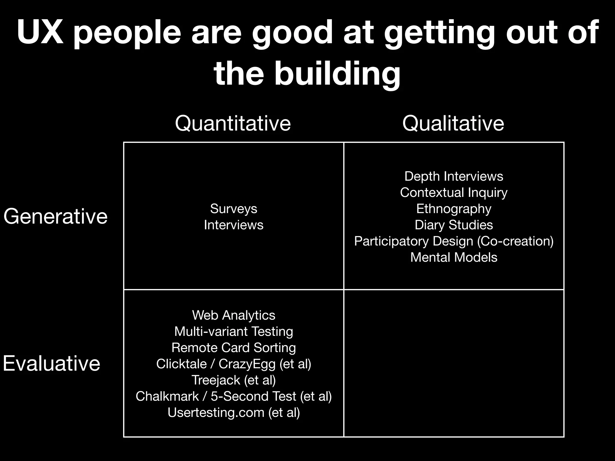 UX people are good at getting out of
            the building
                   Quantitative                          Qualitative

                                                          Depth Interviews
                                                         Contextual Inquiry
                         Surveys                            Ethnography
Generative              Interviews                          Diary Studies
                                                 Participatory Design (Co-creation)
                                                           Mental Models



                      Web Analytics
                   Multi-variant Testing                Usability Testing
                   Remote Card Sorting               Moderated Card Sorting
Evaluative      Clicktale / CrazyEgg (et al)          Wizard of Oz Testing
                      Treejack (et al)                 Desirability Toolkit
             Chalkmark / 5-Second Test (et al)               R.I.T.
                  Usertesting.com (et al)
 