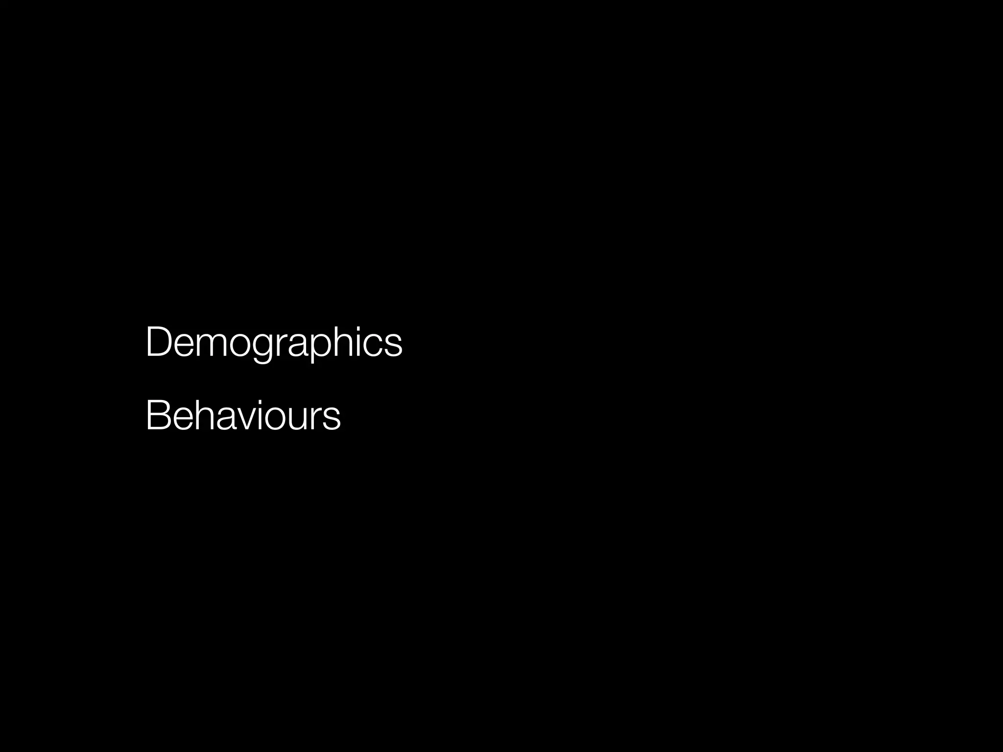 Demographics
Behaviours
 