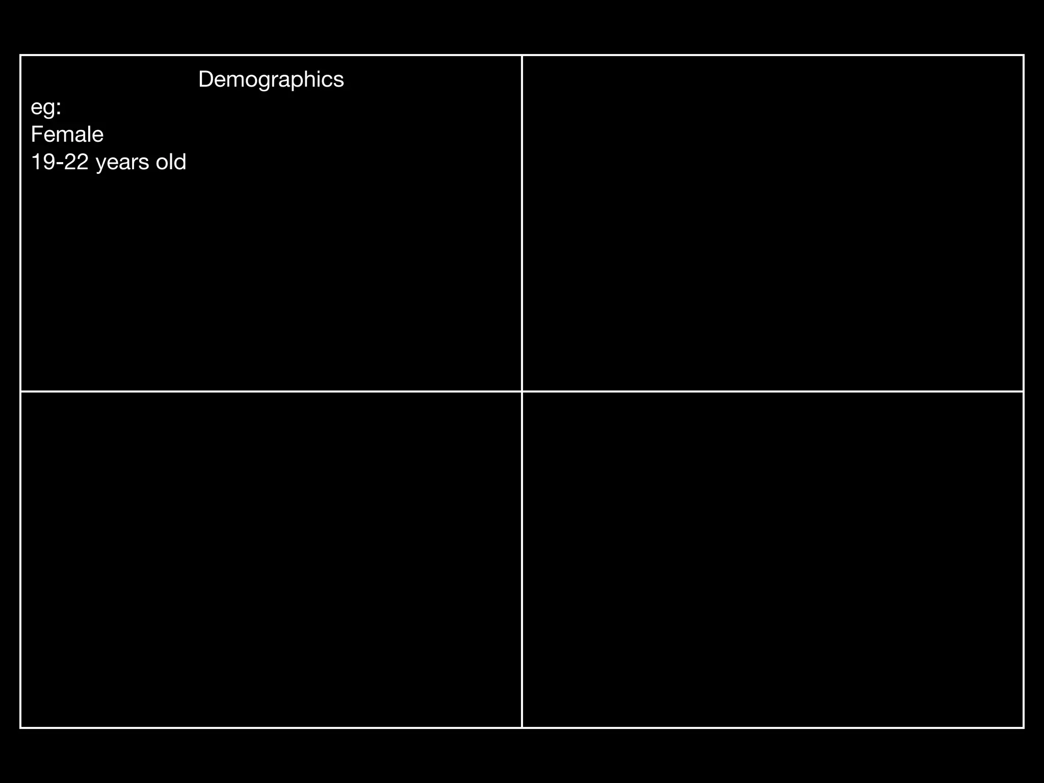 Demographics                    Behaviours
eg:                              eg:
Female                           Has been accepted to study at a leading UK
19-22 years old                  university
 