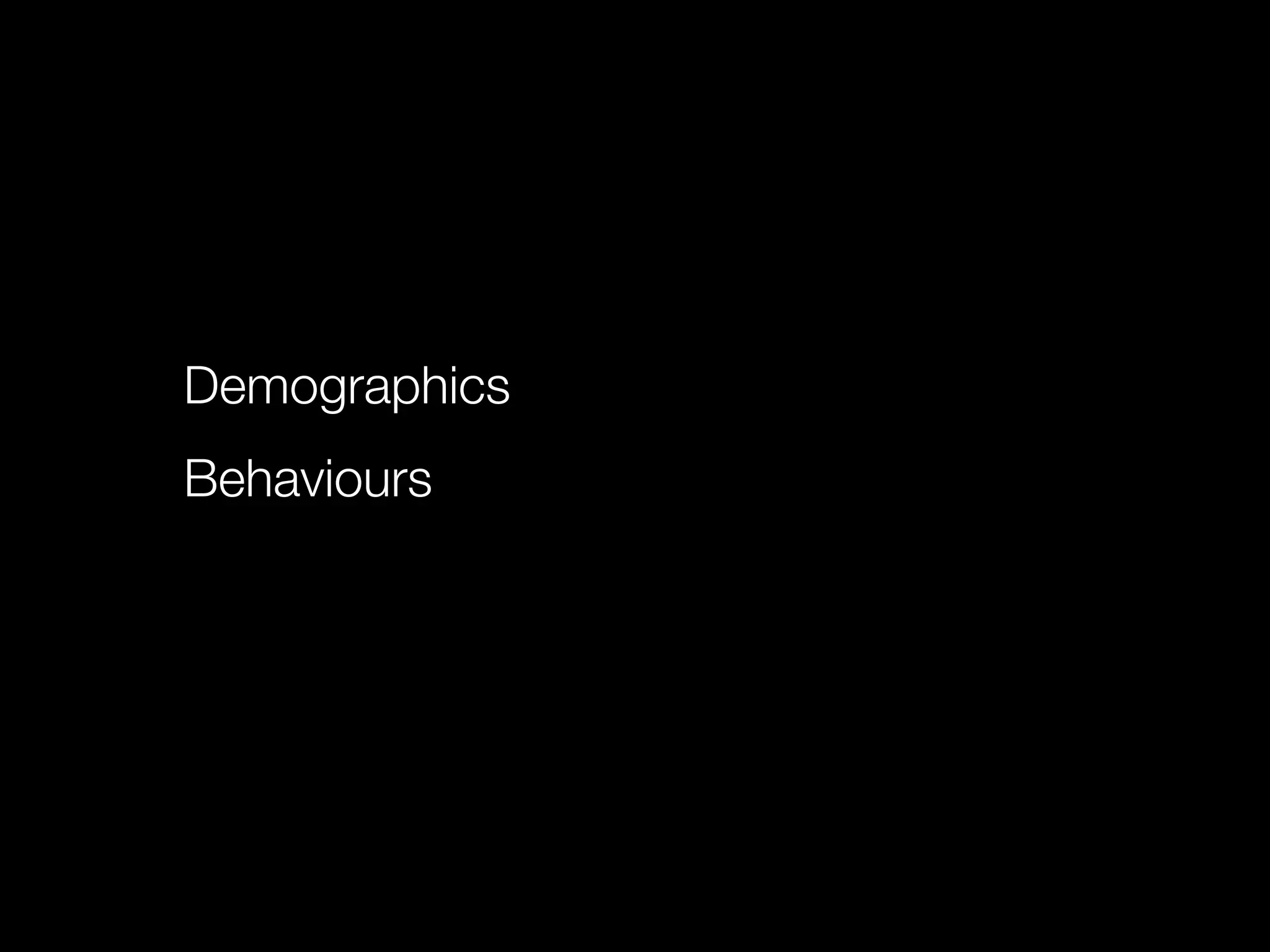 Demographics
Behaviours
 