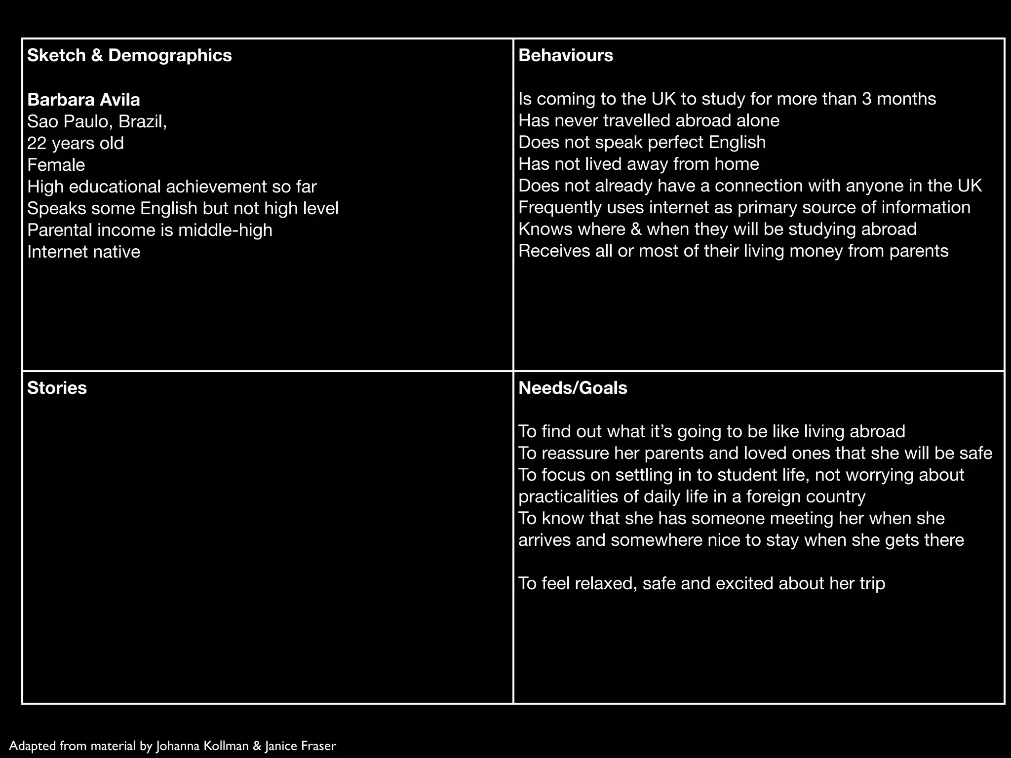 Sketch & Demographics                                   Behaviours

   Barbara Avila                                           Is coming to the UK to study for more than 3 months
   Sao Paulo, Brazil,                                      Has never travelled abroad alone
   22 years old                                            Does not speak perfect English
   Female                                                  Has not lived away from home
   High educational achievement so far                     Does not already have a connection with anyone in the UK
   Speaks some English but not high level                  Frequently uses internet as primary source of information
   Parental income is middle-high                          Knows where & when they will be studying abroad
   Internet native                                         Receives all or most of their living money from parents




   Stories                                                 Needs/Goals

                                                           To ﬁnd out what it’s going to be like living abroad
                                                           To reassure her parents and loved ones that she will be safe
                                                           To focus on settling in to student life, not worrying about
                                                           practicalities of daily life in a foreign country
                                                           To know that she has someone meeting her when she
                                                           arrives and somewhere nice to stay when she gets there

                                                           To feel relaxed, safe and excited about her trip




Adapted from material by Johanna Kollman & Janice Fraser
 
