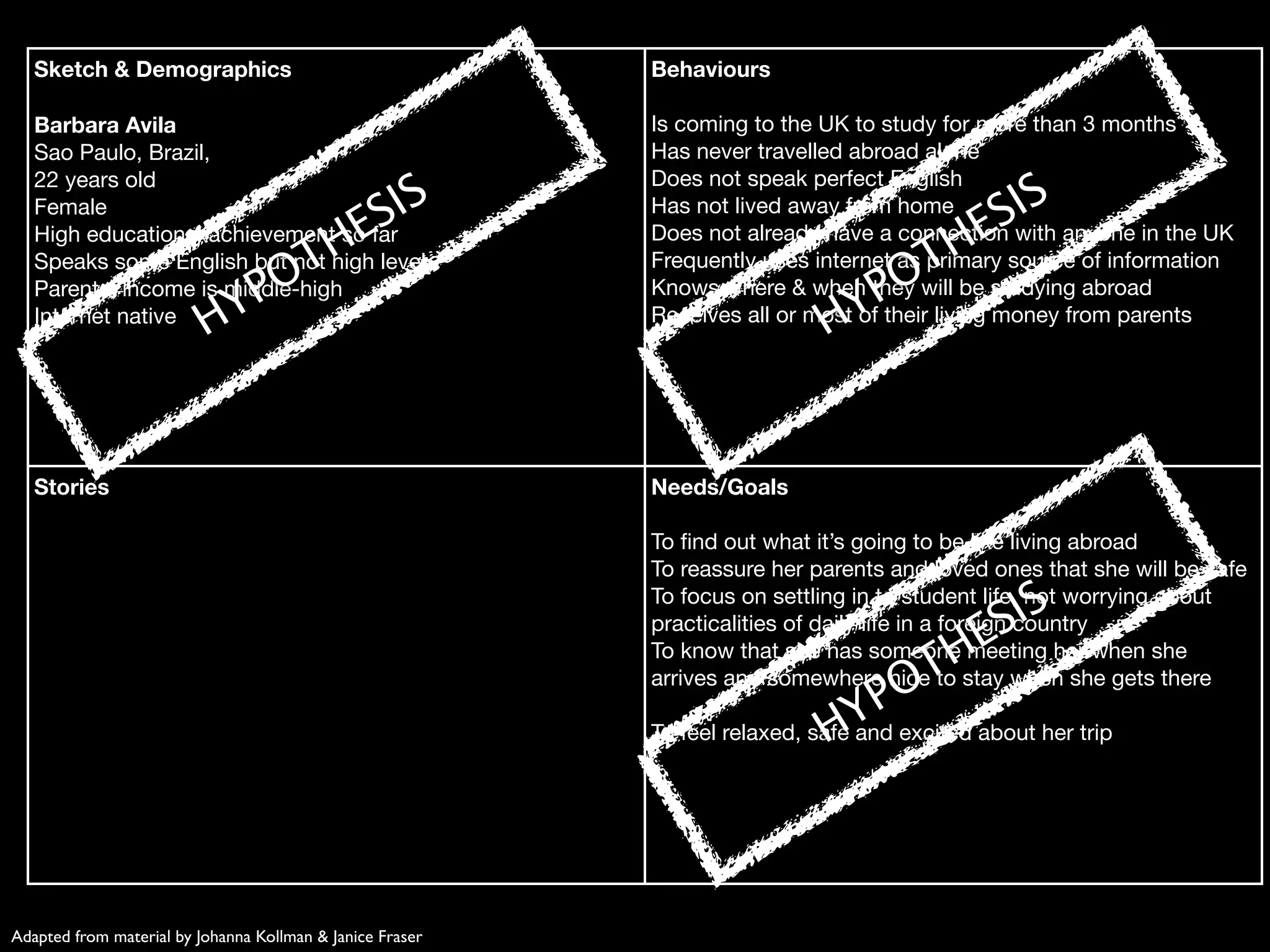 Sketch & Demographics                                   Behaviours

   Barbara Avila                                           Is coming to the UK to study for more than 3 months
   Sao Paulo, Brazil,                                      Has never travelled abroad alone
   22 years old                                            Does not speak perfect English
                                   IS                                                 IS
                                 ES                                                 ES
   Female                                                  Has not lived away from home

                               TH                                                 TH
   High educational achievement so far                     Does not already have a connection with anyone in the UK
   Speaks some English but not high level                  Frequently uses internet as primary source of information
                             PO
   Parental income is middle-high                                               PO
                                                           Knows where & when they will be studying abroad
   Internet native
                          HY                                                 HY
                                                           Receives all or most of their living money from parents




   Stories                                                 Needs/Goals

                                                           To ﬁnd out what it’s going to be like living abroad
                                                           To reassure her parents and loved ones that she will be safe

                                                                                                IS
                                                           To focus on settling in to student life, not worrying about

                                                                                             ES
                                                           practicalities of daily life in a foreign country

                                                                                       TH
                                                           To know that she has someone meeting her when she

                                                                                   PO
                                                           arrives and somewhere nice to stay when she gets there

                                                                              H  Y
                                                           To feel relaxed, safe and excited about her trip




Adapted from material by Johanna Kollman & Janice Fraser
 