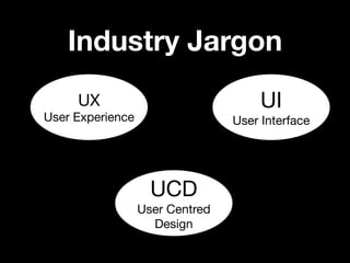 Industry Jargon
     UX                               UI
User Experience                  User Interface




             ...