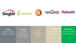 Singtel
Singtel Fibre Broadband
services and co-location
Starhub
Starhub Fibre
Broadband service
and co-location.
M1
M1 Mobile and
Colocation
service
ViewQwest
Business and residential
Fibre broadband service
My Republic
Business and residential
Fibre broadband service
 