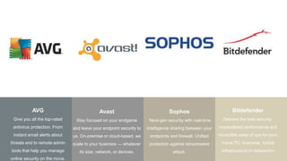 AVG
Give you all the top-rated
antivirus protection. From
instant email alerts about
threats and to remote admin
tools that help you manage
online security on the move.
Avast
Stay focused on your endgame
and leave your endpoint security to
us. On-premise or cloud-based, we
scale to your business — whatever
its size, network, or devices.
Sophos
Next-gen security with real-time
intelligence sharing between your
endpoints and firewall. Unified
protection against ransomware
attack.
Bitdefender
Delivers the best security,
unparalleled performance and
incredible ease of use for your
home PC, business, hybrid
infrastructure or datacentre
 