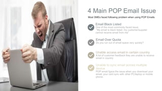 4 Main POP Email Issue
Most SMEs faced following problem when using POP Emails
Email Black Listed
One of the most commonly faced issue.
“My email is black listed, my customer/supplier
cannot receive email from me”
Email Over Quota
Do you run out of email space very quickly?
Unable access email in certain country
A lot of customer feedback they are unable to receive
email in country
Unable to sync email across multiple
device
POP email fgace the issue when you download your
email, your cant sync with other PC/laptop or mobile
phone.
 
