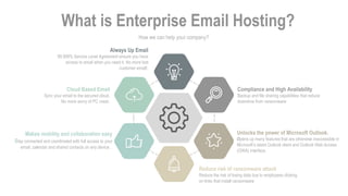 How we can help your company?
What is Enterprise Email Hosting?
Compliance and High Availability
Backup and file sharing capabilities that reduce
downtime from ransomware
Unlocks the power of Microsoft Outlook.
Opens up many features that are otherwise inaccessible in
Microsoft’s latest Outlook client and Outlook Web Access
(OWA) interface.
Cloud Based Email
Sync your email to the secured cloud.
No more worry of PC crash.
Makes mobility and collaboration easy
Stay connected and coordinated with full access to your
email, calendar and shared contacts on any device. .
Always Up Email
99.999% Service Level Agreement ensure you have
access to email when you need it. No more lost
customer email!.
Reduce risk of ransomware attack
Reduce the risk of losing data due to employees clicking
on links that install ransomware
 