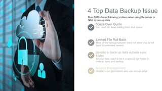 4 Top Data Backup Issue
Most SMEs faced following problem when using file server or
NAS to backup data
Space Over Quota
You need too keep adding hard disk space
Limited File Roll Back
Most of the backup solution does not allow you to roll
back for unlimited version
Unable to back up data outside sync
folder
All your data need to be in a special syn folder in
order to sync and backup
Access Management
Unable to set permission who can access what
 