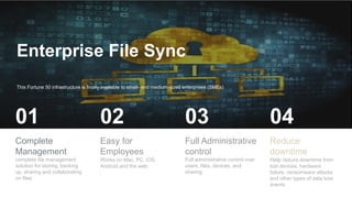Enterprise File Sync
This Fortune 50 infrastructure is finally available to small- and medium-sized enterprises (SMEs)
Complete
Management
complete file management
solution for storing, backing
up, sharing and collaborating
on files
01
Easy for
Employees
Works on Mac, PC, iOS,
Android and the web
.
02
Full Administrative
control
Full administrative control over
users, files, devices, and
sharing
03
Reduce
downtime
Help reduce downtime from
lost devices, hardware
failure, ransomware attacks
and other types of data loss
events
04
 