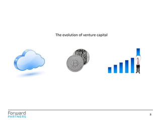The evolution of venture capital

8

 