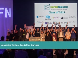 Unpacking Venture Capital for Startups
 
