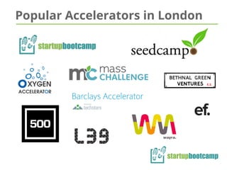 Popular Accelerators in London
 