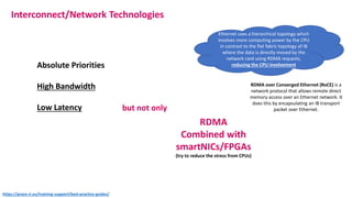 Interconnect/Network Technologies
Absolute Priorities
High Bandwidth
Low Latency but not only
RDMA
Combined with
smartNICs/FPGAs
(try to reduce the stress from CPUs)
RDMA over Converged Ethernet (RoCE) is a
network protocol that allows remote direct
memory access over an Ethernet network. It
does this by encapsulating an IB transport
packet over Ethernet.
https://prace-ri.eu/training-support/best-practice-guides/
Ethernet uses a hierarchical topology which
involves more computing power by the CPU
in contrast to the flat fabric topology of IB
where the data is directly moved by the
network card using RDMA requests,
reducing the CPU involvement
 