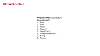 NVIDIA GPU Micro-architecture
(chronologically)
1. Tesla
2. Fermi
3. Kepler
4. Maxwell
5. Pascal (CSCS)
6. Volta (Summit ORNL)
7. Turing
8. Ampere
GPU Architecture
 