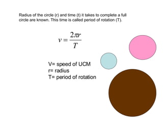 Radius of the circle (r) and time (t) it takes to complete a full circle are known. This time is called period of rotation (T).  V= speed of UCM  r= radius T= period of rotation   