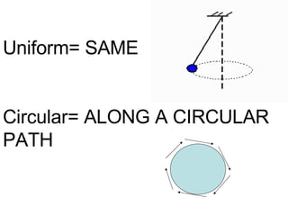 Uniform= SAME Circular= ALONG A CIRCULAR PATH 