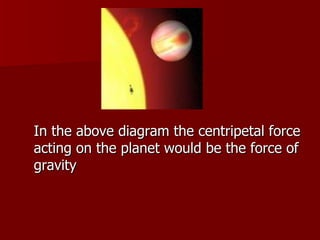 In the above diagram the centripetal force acting on the planet would be the force of gravity