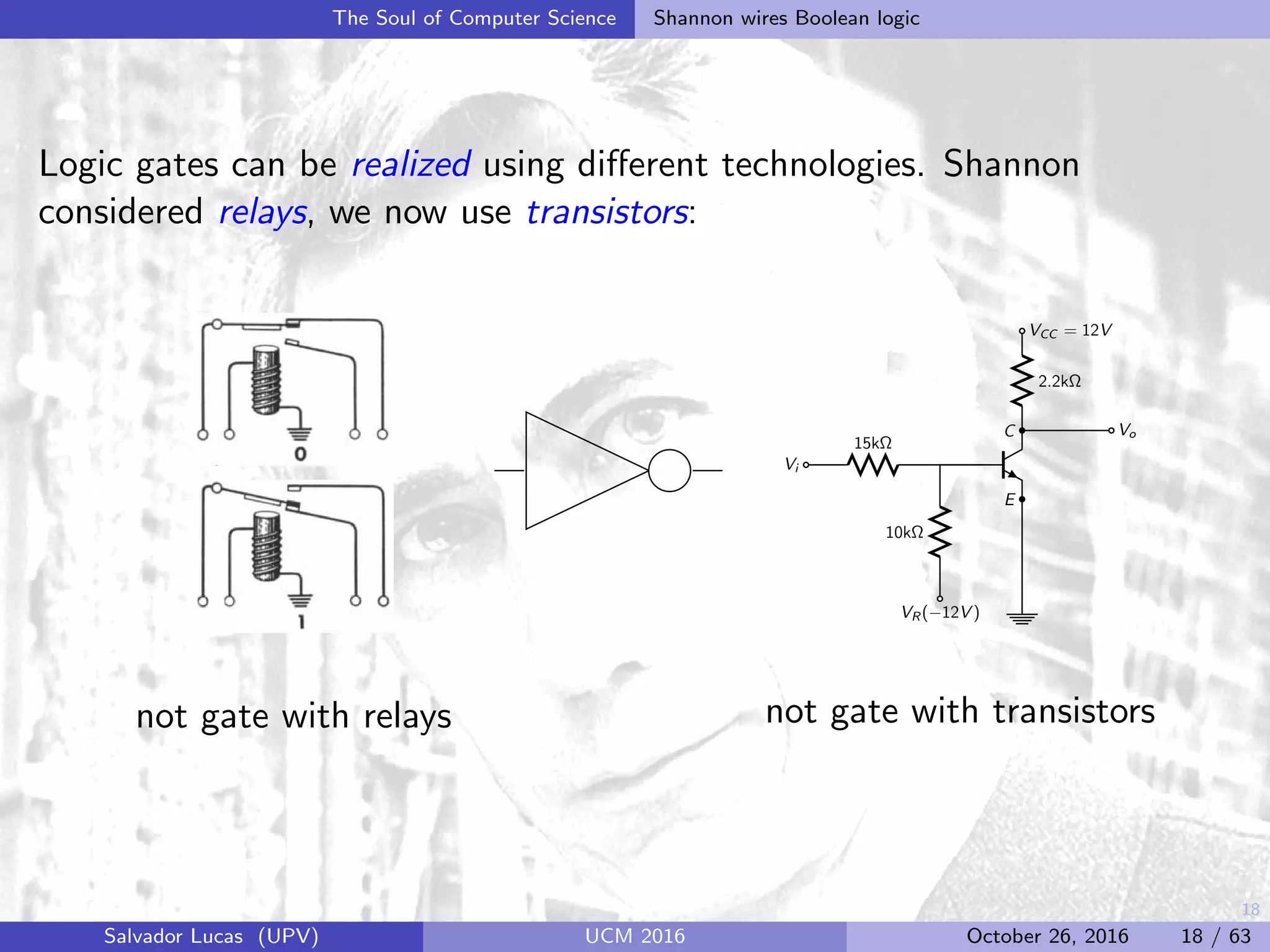 18
The Soul of Computer Science Shannon wires Boolean logic
Logic gates can be realized using diﬀerent technologies. Shannon
considered relays, we now use transistors:
not gate with relays
C
E
10kΩ
VR(−12V )
15kΩ
Vi
2.2kΩ
VCC = 12V
Vo
not gate with transistors
Salvador Lucas (UPV) UCM 2016 October 26, 2016 18 / 63
 